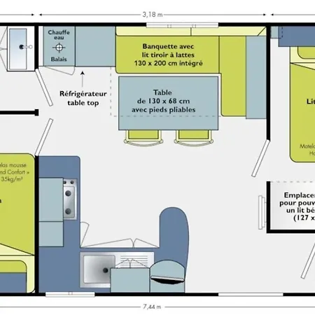3 Etoiles - Ccaaafd Sorèze