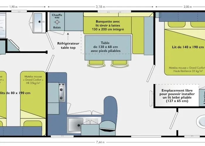 3 Etoiles - Ccaaafd Sorèze